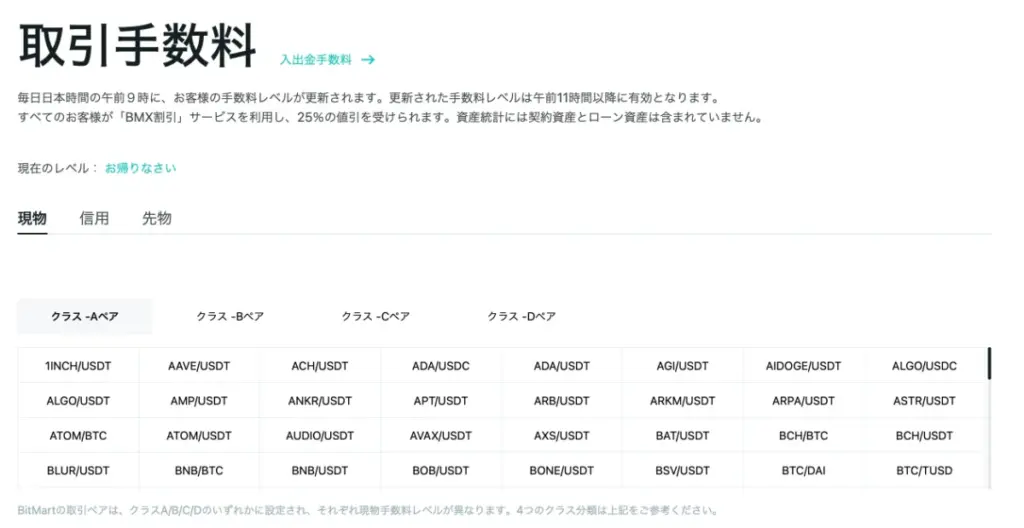 BitMartの取引手数料が世界最安レベル