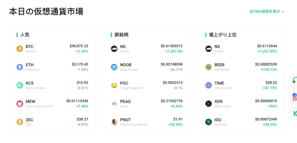 KuCoinの良い評判・口コミ・メリットは800種類以上のアルトコインが取引可能