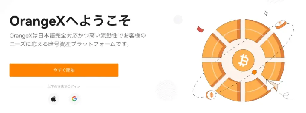 Orangexは仮想通貨の先物取引におすすめ取引所