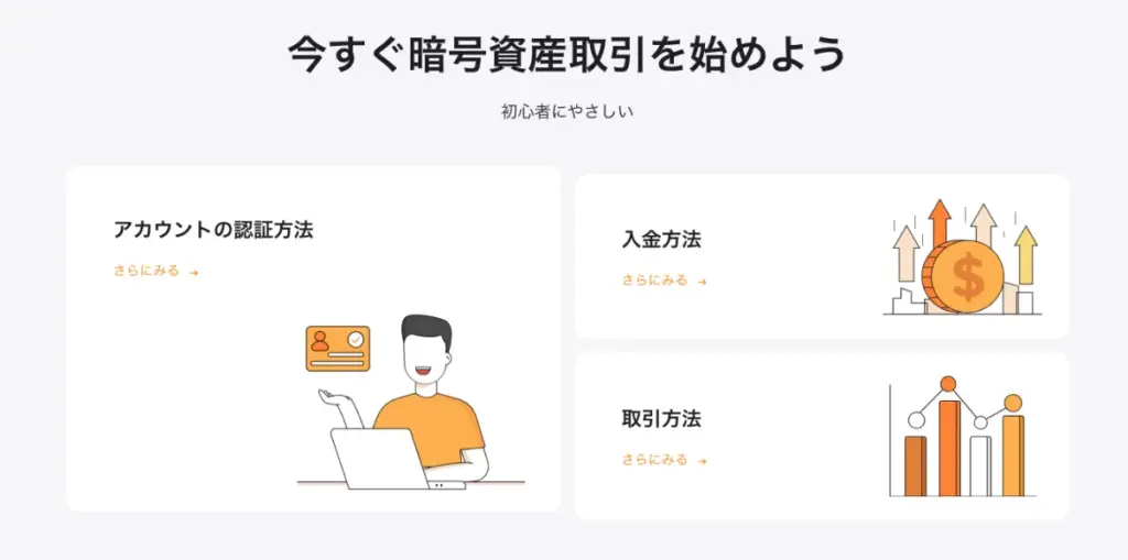 仮想通貨で先物取引の始め方