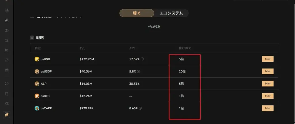 AUポイント（ステーキング型）の獲得方法