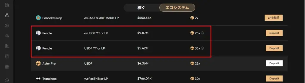 Pendleプラットフォームで25倍ポイント