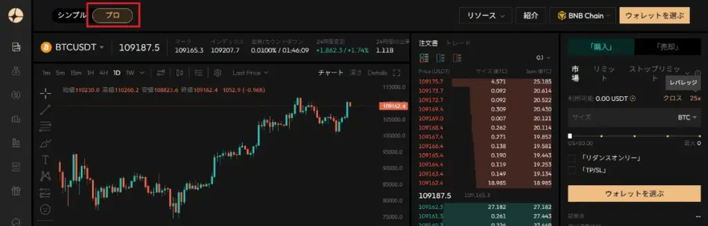 AsterDEXのプロモードの使い方1